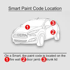 paint code for your smart car