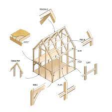timber frame anatomy terminology
