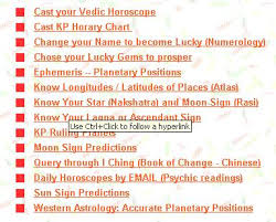 Astraura Kp Hindu Vedic Astrology