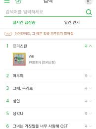 Pristin Trending On 1 Naver And 2 Melon Even Though Their