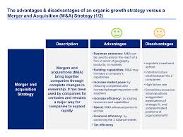 Advantages Disadvantages Of An Organic Growth Strategy