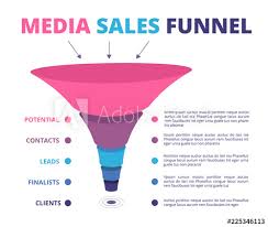 Sales Funnel Leads Marketing And Conversion Funnel Vector
