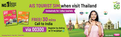 sim plans for tourist