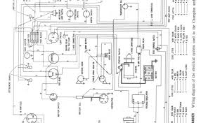 The elementary diagram is used where an illustration of the circuit in its simplest form is desired. Can Wiring Diagram Cute766