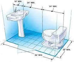 bathroom floor plans small half bath