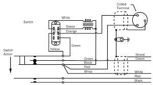 6 way trailer plug wiring diagram. 522 User Guide