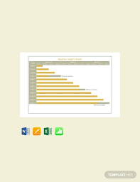 Free Monthly Gantt Chart Template Pdf Word Excel