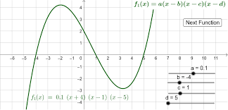 Graphing Cubic Equations Geogebra
