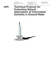 chlorinated solvents in ground water