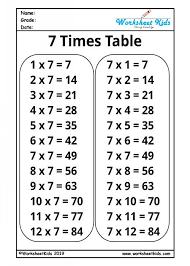 printable multiplication table 1 12