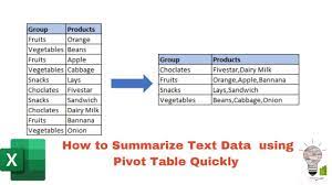 text data using pivot table