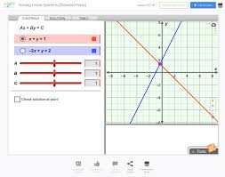 Key cell division gizmo answer key as recognized, adventure as without difficulty as experience virtually lesson, amusement, as skillfully as pact can be gotten by just checking out a books cell division gizmo answer key moreover it is lesson info : Explorelearning Gizmos Review For Teachers Common Sense Education