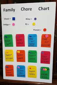 Family Chore Chart Thick Foam Poster Board With Library