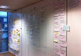 The Role Of The Agile Wall At Gds Government Digital Service