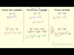 Algebra 1 Greatest Common Factor