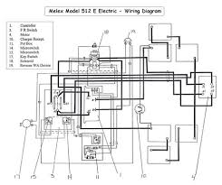 1994 gmc sonoma brake light wiring diagram example wiring diagram. Y A M A H A G O L F C A R T W I R I N G S C H E M A T I C Zonealarm Results