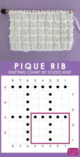 How To Knit The Pique Rib Knit Stitch Pattern By Knitting