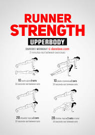 runner strength upperbody workout