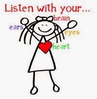 Image result for Listening with Empathy and Understanding