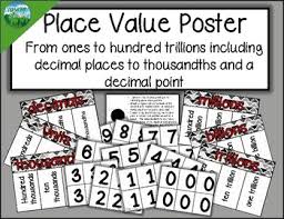 Place Value Chart With Decimals Places Gray And Black Background