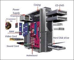 Motherboard is the important component of the computer as everything else is connected to it. Concept Of Hardware And Software
