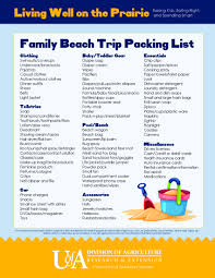 Family Beach Trip Packing List