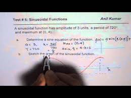Determine Sinusoidal Function Equation