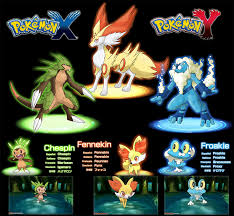 Pokemon X Y Starters What Fans Thought The Evolution Would