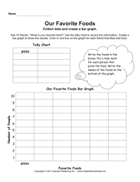 Favorite Food Bar Graph Instant Worksheets