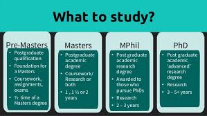 Master s Degree Overview  Coursework Only 