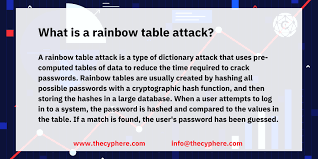 rainbow table s