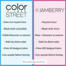 I'd like to represent this on a map (doesn't matter if google maps or osm or the problem i don't know how to color a street, or even to draw a polyline on it. 21 Colorstreet Tips And Details Ideas Color Street Color Street Nails Nail Polish Strips