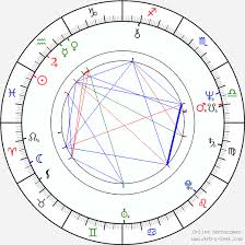 Larry Drake Birth Chart Horoscope Date Of Birth Astro