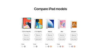 Apple Ipad Comparison Chart Walmart Com