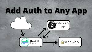 add auth to any app with oauth2 proxy