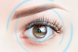 At this time, patients vision is most stable and they are more likely to afford the treatment. You Ve Heard Of Lasik But What About Prk University Of Utah Health