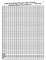 Fluency Graphing Charts