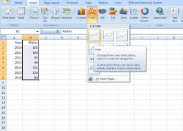 How To Make A Line Graph In Excel Pictures Devicedaily Com