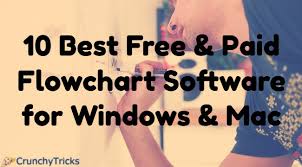 10 Best Free Paid Flowchart Software Windows Mac