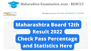 maharashtra board 12th result 2022 out