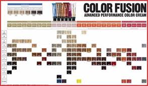 List Of Redken Shades Eq Color Chart Ideas And Redken Shades