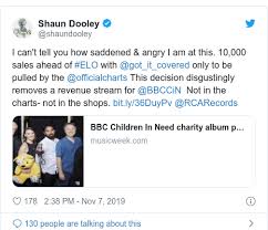 Children In Need Boss Saddened By Charity Albums Chart