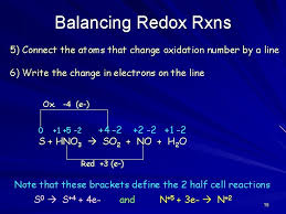 types of redox reactions balancing