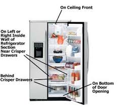 Store all food in coolers while working on the appliance if the. Solved Kitchenaid Superba Ice Maker Not Making Ice Fixya