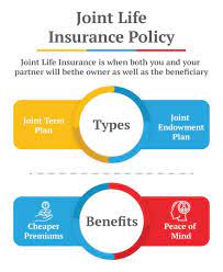 Benefits Of Joint Life Term Insurance Policies gambar png