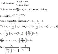 Elasticity Theory Modulus Of