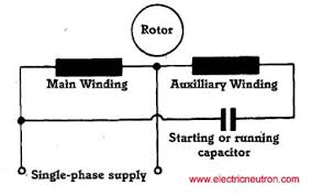 motor start and run capacitor