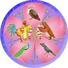 Pancha Pakshi 5 Bird Shastra Method Of Prediction Astrology