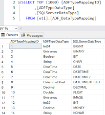 dynamically map json to sql in azure