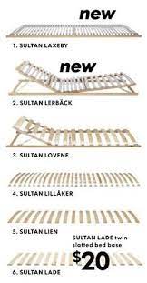 Ikea Slatted Bed Bases Have You